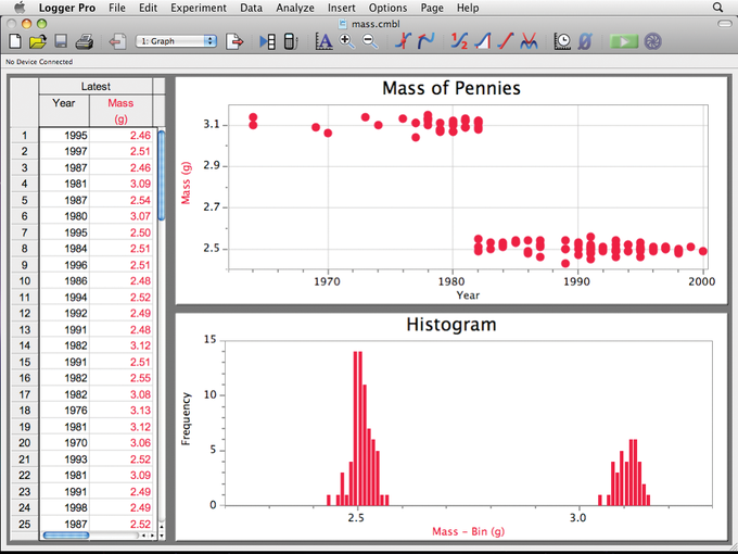 logger pro graphs