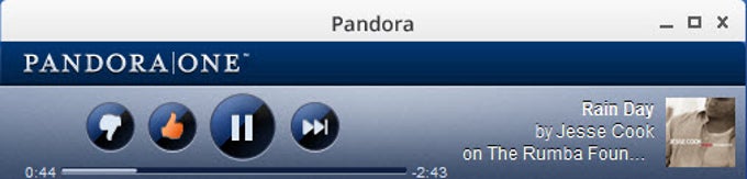 Pandora Pandora