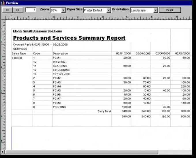 Elohai Free Accounting Elohai Free Accounting