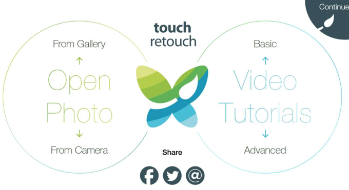 touchretouch para android