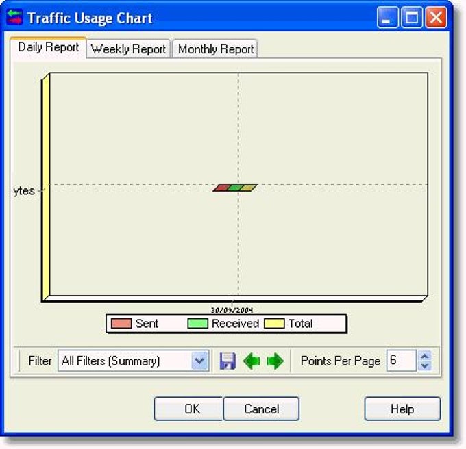 Monitoring