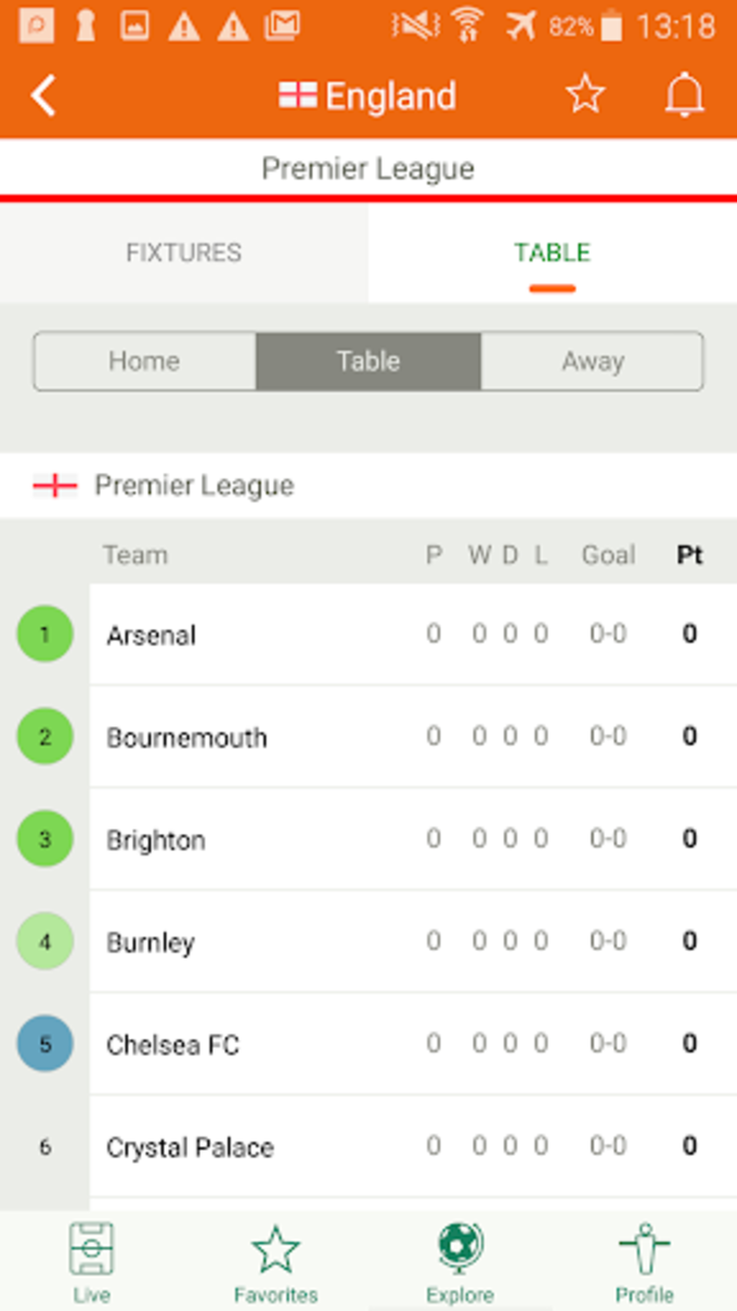Futbol24 soccer live scores results APK pour Android