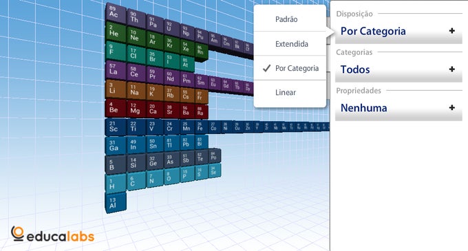 Tabela Periódica Educalabs