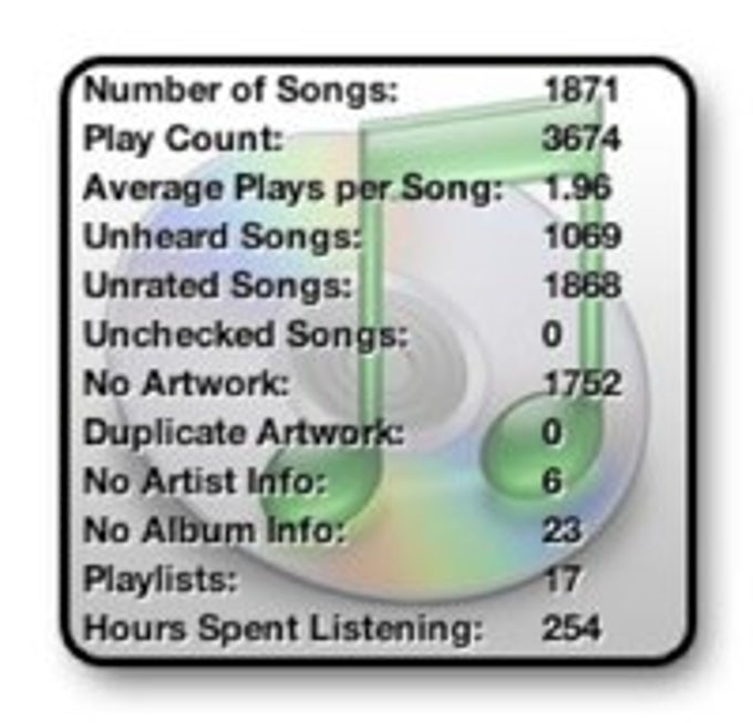 iTunes Stats iTunes Stats