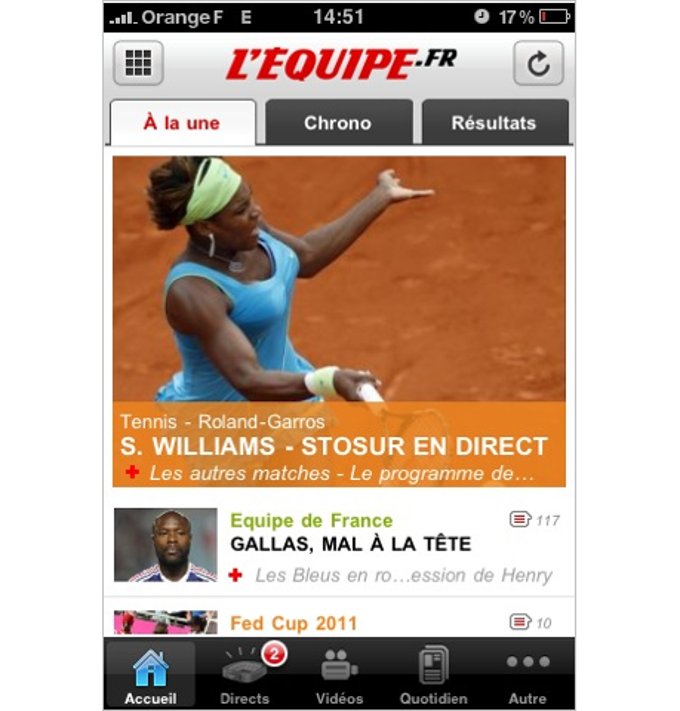 L'Equipe.fr L'Equipe.fr