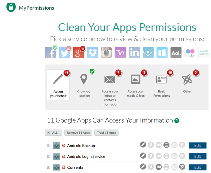 MyPermissions Cleaner