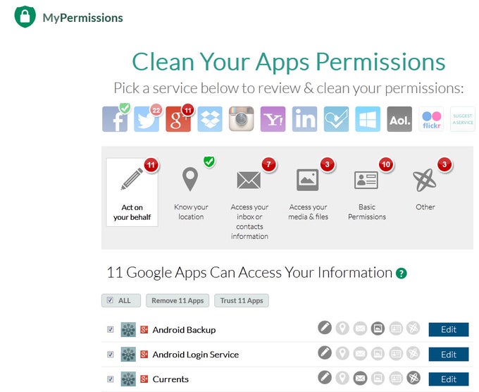 MyPermissions Cleaner