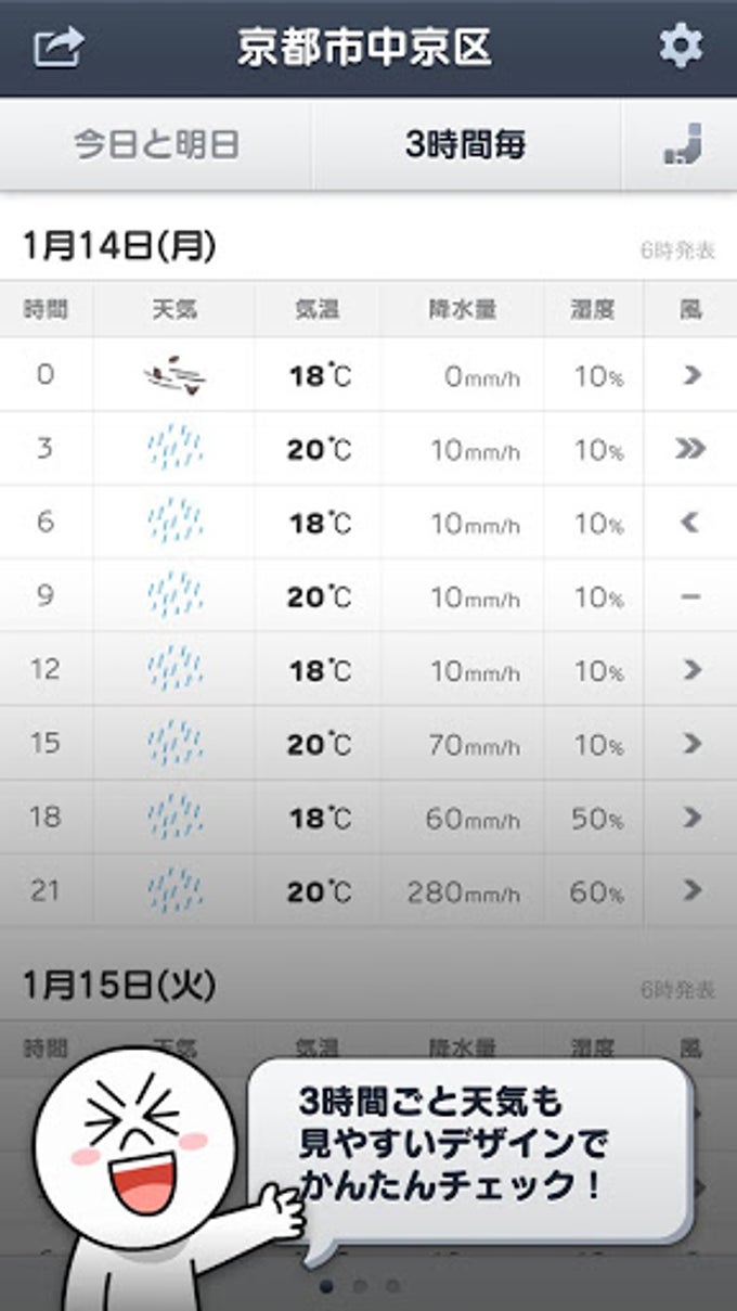 LINE 天気 LINE 天気