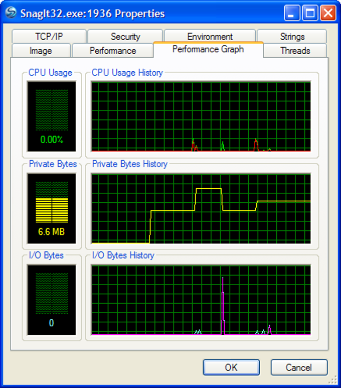 Process Explorer Process Explorer