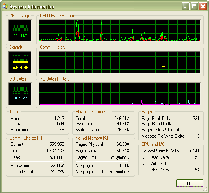 Process Explorer Process Explorer