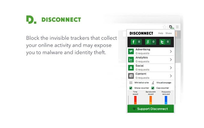 Disconnect Disconnect