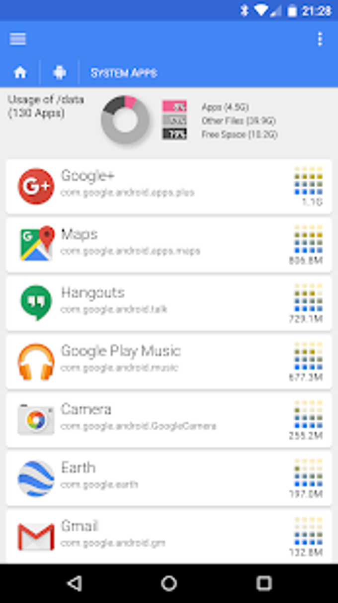 FX File Explorer Plus License Key FX File Explorer Plus License Key