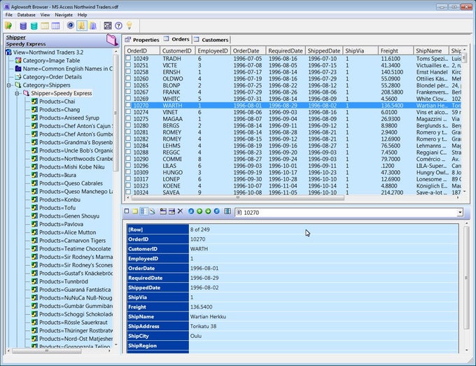 Aglowsoft SQL Query Tools Aglowsoft SQL Query Tools