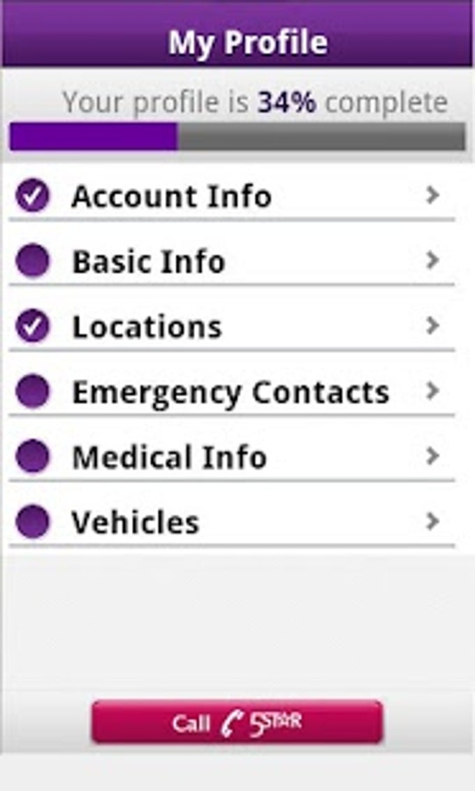5Star Urgent Response With GPS 5Star Urgent Response With GPS