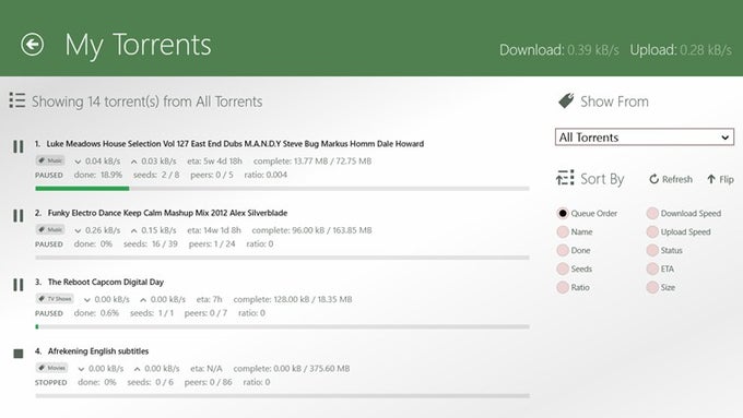 Torrent remote Torrent remote