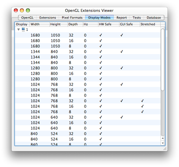 OpenGL Extensions Viewer OpenGL Extensions Viewer