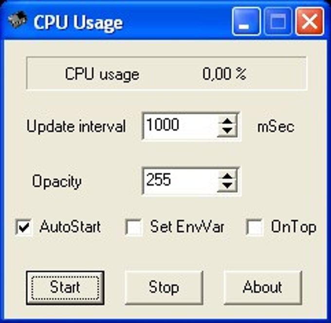 Cpu usage что это в компьютере