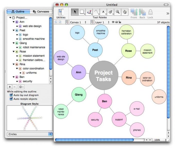 OmniGraffle OmniGraffle
