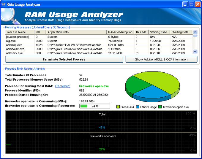 Fresh RAM - Télécharger