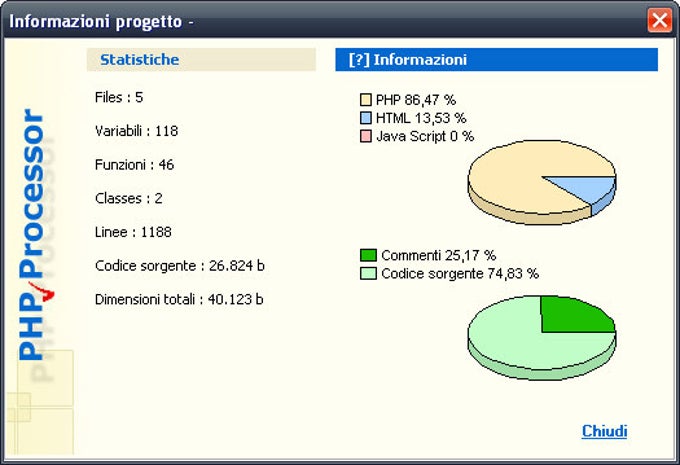 PHP Processor