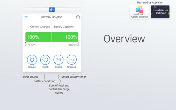 Battery Monitor - Health, Status and Usage Information Battery Monitor - Health, Status and Usage Information