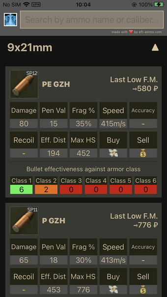 EFT Ammo