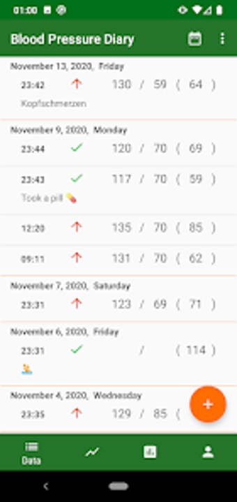 Blood pressure diary