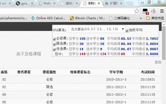 Tsinghua University GPA Calculator