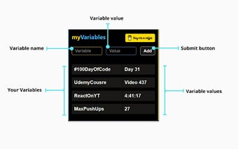 myVariables