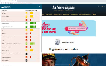 Prensa Ibérica Data Explorer