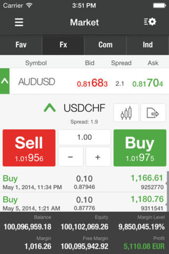 xStation Forex Stocks Trading