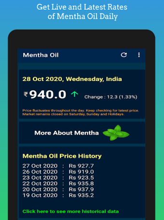 Mentha Oil Rates
