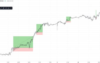 M7 Metrics Sheet Generator