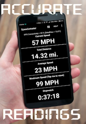 GPS Speedometer and Odometer