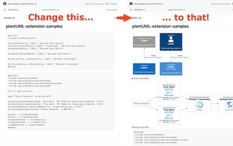 ShowMeTheDiagram (PlantUML viewer)