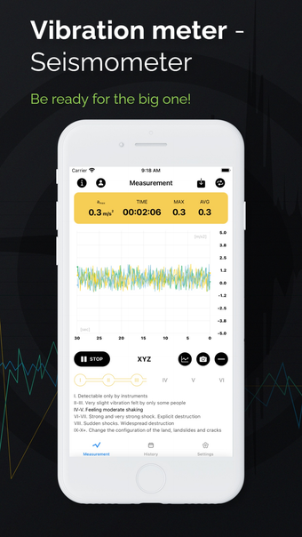 Vibration meter - Seismometer