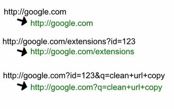 Clean URL Copy