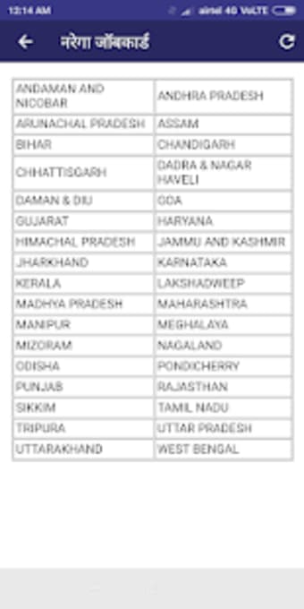 Pension List 2019 ALL india