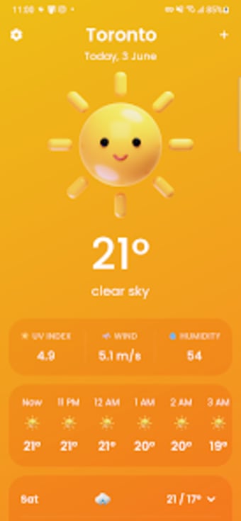 Sunny: Weather forecast