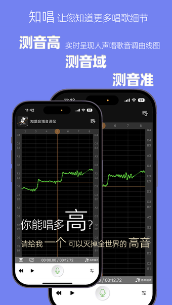 知唱音域音调仪