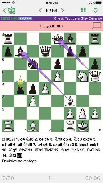 Chess Tactics in Slav Defense