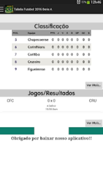 Table Brasileirão 2016