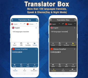 All Language Translator Box