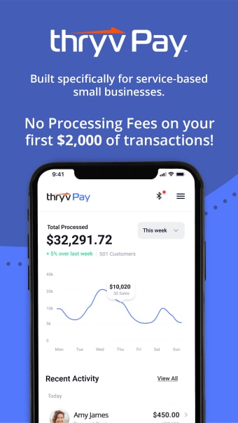 ThryvPay