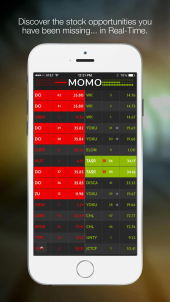 MOMO Stock Discovery  Alerts