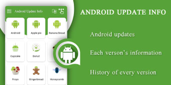 Android Latest Versions Update Info