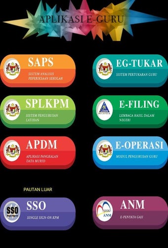 e-Guru KPM Malaysia