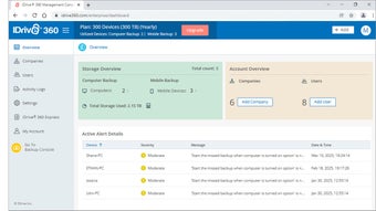 Imagen 0 para iDrive for Business