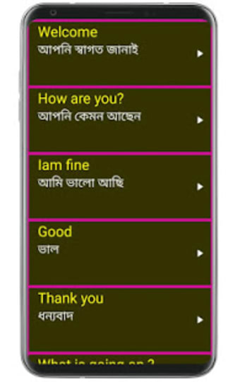 Learn Spoken English From Bangla