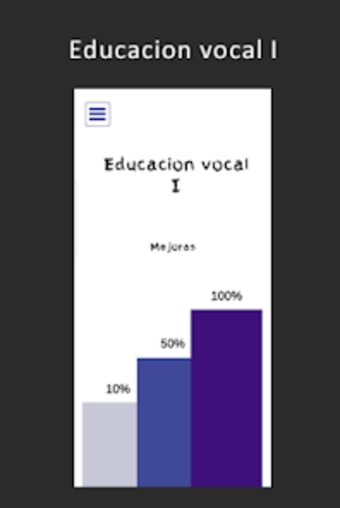 Educacion Vocal I aprender a